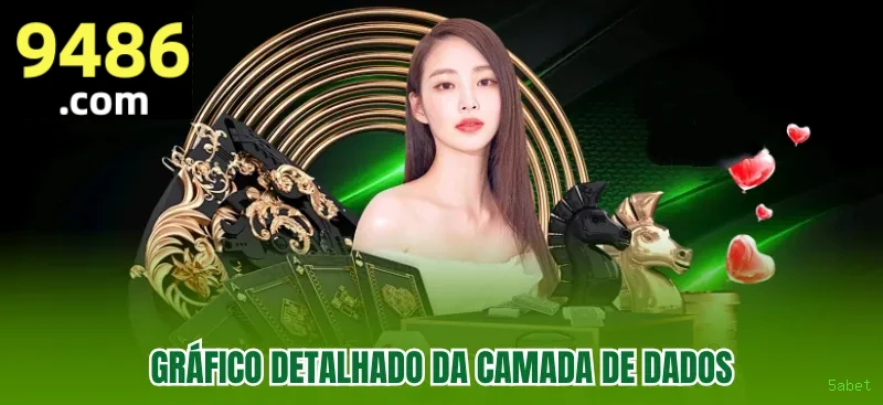 Desempenho do app 5abet em diferentes aparelhos